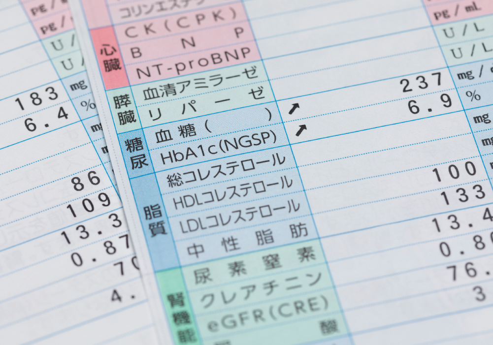 健康診断のご案内